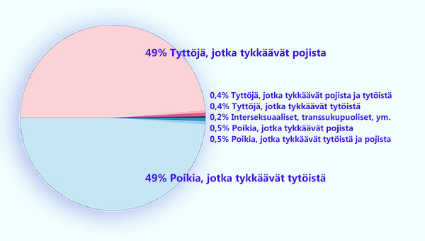 Responsive image